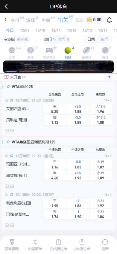GG88介紹